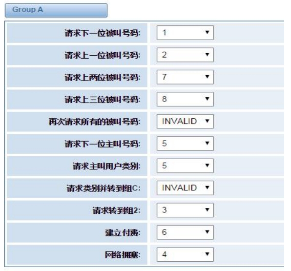 group_a_中文.png