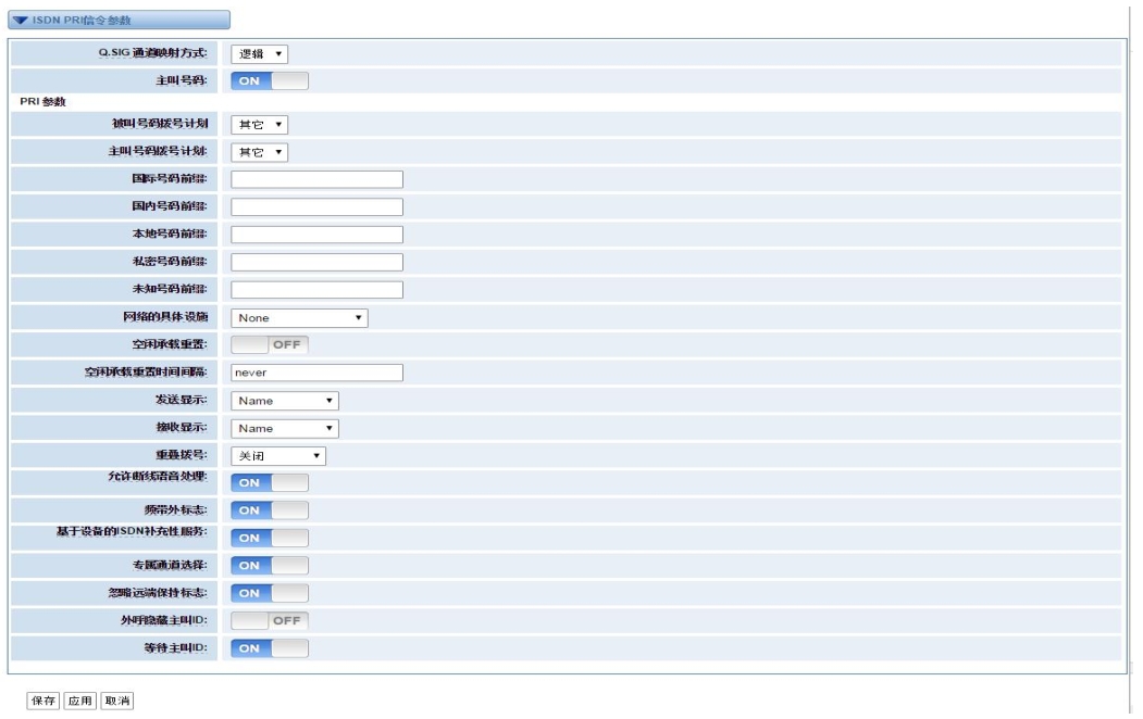 isdn_信令参数.png